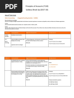 Scheme of Work