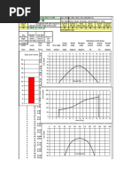 Sun Position Rise Noon Set Calculator