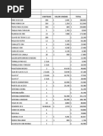 Nuevo Hoja de Cálculo de Microsoft Excel