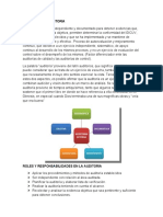 Actividades de Contextualización e Identificación de Conocimientos Necesarios para El Aprendizaje.