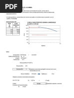 CALCULO Potencia Bomba