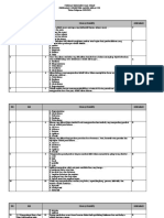 Format Kisi-Kisi Soal Seni Budaya B'wani