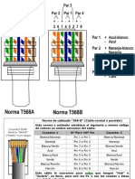 Norma UTP