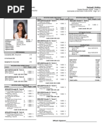 Rishita Dwivedis Transcript