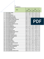 Leger - K2013 - X-IPS 3 (1) - Nur Rila Wati