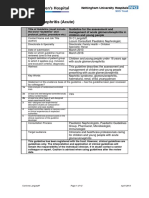 Glomerulonephritis Acute UK