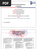 Cuadro Comparativo 3 Diana