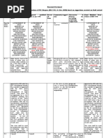 Reasoned Document IRS T-45