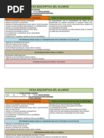 Fichas Descriptivas Alumnos y de Grupo 3o. A