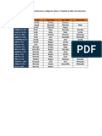 Delossantos-Aberto-Identificar Valor Óhmico de Resistencias Utilizando El Código de Colores