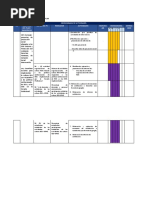 Práctica de Plan de Rsu Sem 9