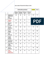 Penilaian Juara Lomba Tilawah Fun Physics