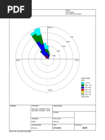 Wind Speed Flow Vector (Blowing To) : North