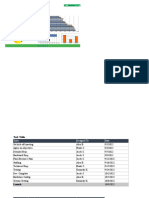 IC Project Management Dashboard 8579