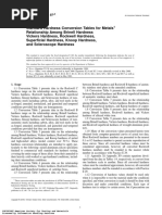 Hardness Conversion Tables