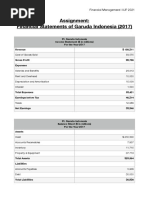 Assignment 1 - Financial Management