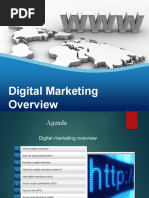 Digital Marketing Overview