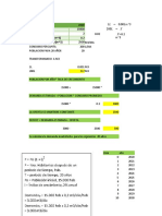 Demanda Insatisfecha 2