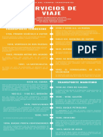 Linea Del Tiempo Definitiva