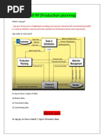 SAP PP (Production Planning) : Master Data