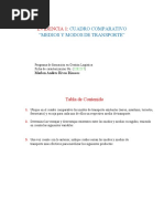 Evidencia 1 Cuadro Comparativo Medios Y Modos de Transporte