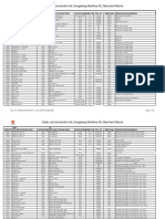 Cable-And Connection List, Kongsberg Maritime AS, Merchant Marine