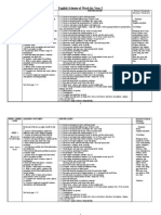 English Scheme of Work For Year 3