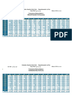 Datos Climatologicos Estacion Huarina Cota Cota