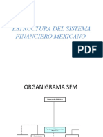 Estructura Del Sistema Financiero Mexicano