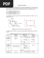 Ciclo de Carnot