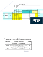 Formato Matriz Iper