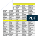 Jadwal Technical Meeting - 20 Agustus 2021 - Esi Season 2