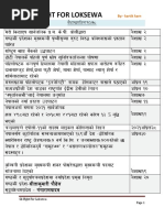 2078 Current Affairs Nepal