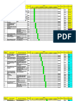 Program Latihan Pencapaian SKU Ramu - SKU RAMU