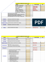 Ugc Net Gradeup Playlist List