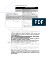 Compare NPD Process With Cucina Fresca NPD Process