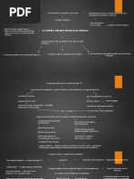 Mapa Mental