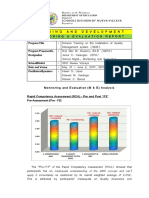 Sample L and D Monitoring and Evaluation Report