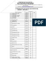 Daftar Obat Floorstock Ruangan