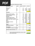 Presupuesto de Sistema de Puesta A Tierra