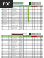 Misk - Method Statement Tracker (Till 21-June-21)