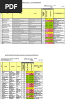 Plantilla Matriz Iper