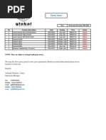 Pastry Items: No Products Description Packing Price Status Code