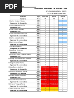 He 29-33 Marcobre 2021