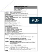 UNIT LEARNING PLAN in TLE 2