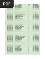 Presensi - Kamis 9 September 2021 - Sheet2