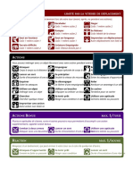 D&D 5e Quick Reference VF