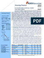 PNB Housing Finance: India