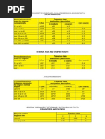 ISO 2768 Tolerances