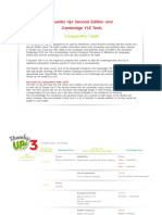 Thumbs Up! Second Edition and Cambridge YLE Tests: Comparative Table